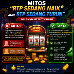 Slot Online : Mitos “RTP Sedang Naik” atau “RTP Sedang Turun”